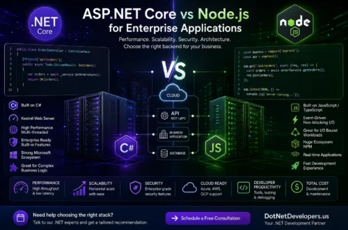 ASP.NET Core vs Node.js performance comparison for enterprise APIs, cloud applications, security, and scalable backend development